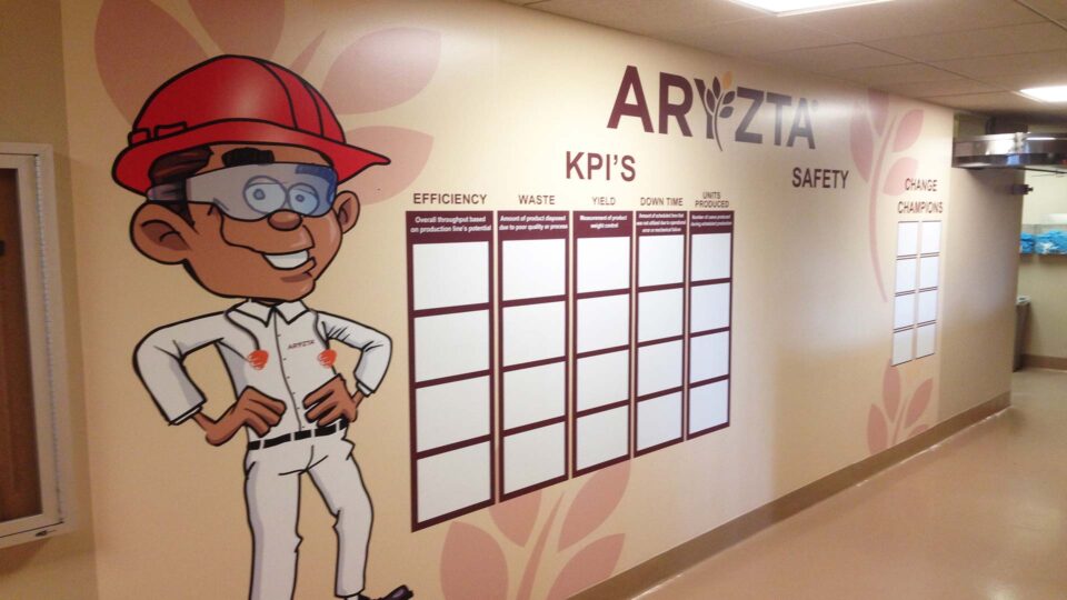 wall graphic with cartoon worker and check boxes for Aryzta